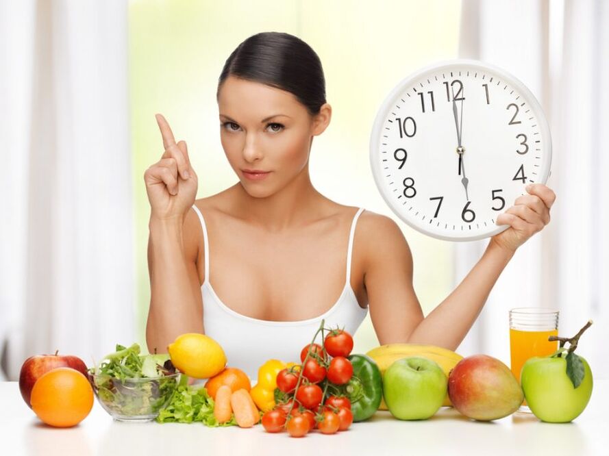 eat by the hour during weight loss in a month